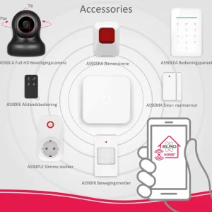 Accessoires alarmsystemen | Alarmsysteem Home+*ELRO Afstandsbediening Voor As90S Home+ Alarmsysteem (As90Re)