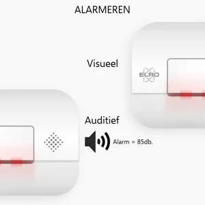Koolmonoxidemelders | Rookmelders*ELRO Brandpreventieset - 2X Rookmelder Met 5 Jaar Batterij En Magneetmontage - Co Melder Met 10 Jaar Sensor - Blusdeken Hardcover 1,2M X 1,2M (Ff0404)