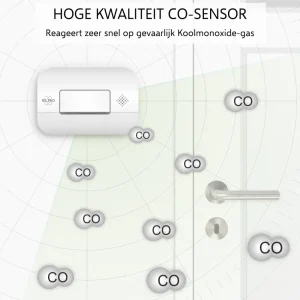 Koolmonoxidemelders | Rookmelders*ELRO Brandpreventieset - 2X Rookmelder Met 5 Jaar Batterij En Magneetmontage - Co Melder Met 10 Jaar Sensor - Blusdeken Hardcover 1,2M X 1,2M (Ff0404)