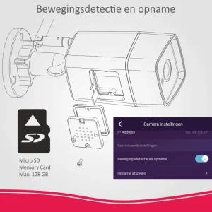 Accessoires alarmsystemen | Alarmsysteem Home+*ELRO Buitencamera Voor As90S Home+ Alarmsysteem (As90Cab)