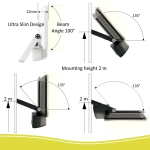 Floodlight | Buitenlamp led*ELRO Design Led Buitenlamp Met Bewegingsmelder 20W - Wit (Lf5020P)