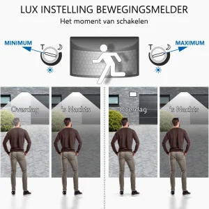 Floodlight*ELRO Design Led Buitenlamp Met Bewegingssensor - 20W – 1600Lm – Ip54 Waterdicht - Zwart (Lf60-20-P-B)
