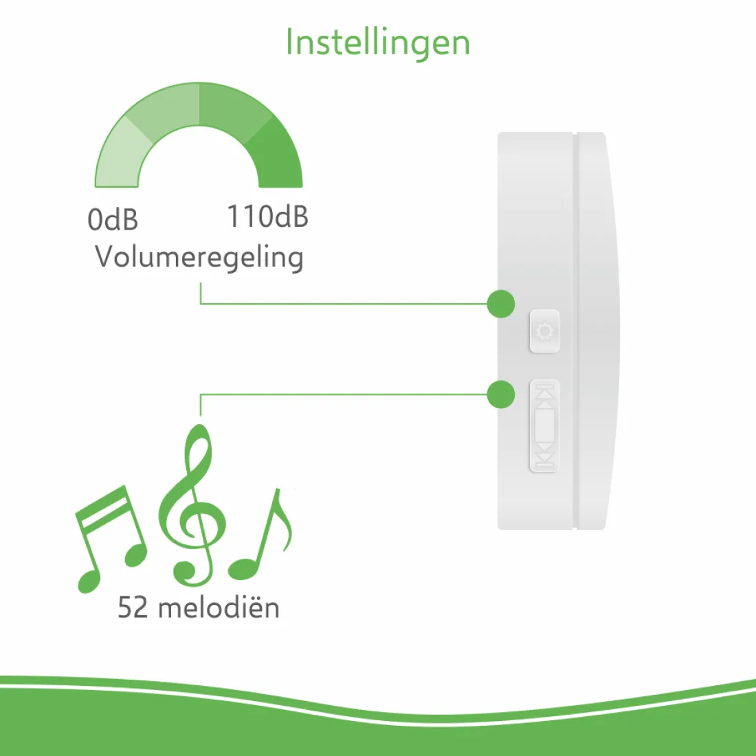draadloze_deurbel_set__me_5.webp Deurbel*ELRO Draadloze Deurbel Set – Met Ontvanger Op Batterij - Wit (Db3000-P1C1W)