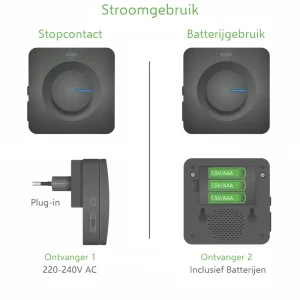 Deurbel*ELRO Draadloze Deurbel Set – Plug-In Ontvanger + Batterij Ontvanger (Db3000Pb-P1C2B)