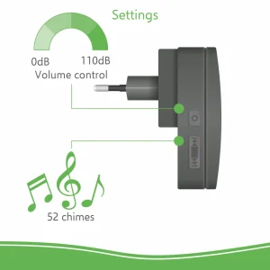 Deurbel*ELRO Draadloze Deurbel Set – Plug-In Ontvanger - Zwart (Db3000Pl-P1C1B)