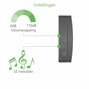 Deurbel*ELRO Draadloze Deurbel Set – Plug-In Ontvanger + Batterij Ontvanger (Db3000Pb-P1C2B)