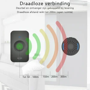 Deurbel*ELRO Draadloze Deurbel Set – 2X Plug-In Ontvanger (Db2000Pl-P1C2B)