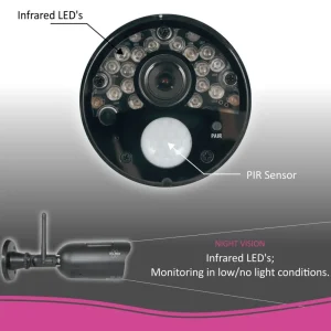 Draadloze camera's*ELRO Draadloze Hd Beveiligingscamera Set Met 7