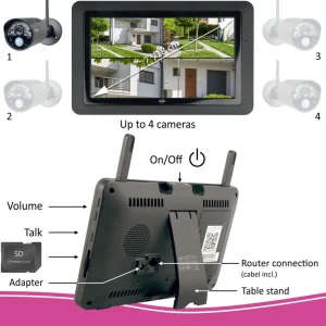 Draadloze camera's*ELRO Draadloze Hd Beveiligingscamera Set Met 7