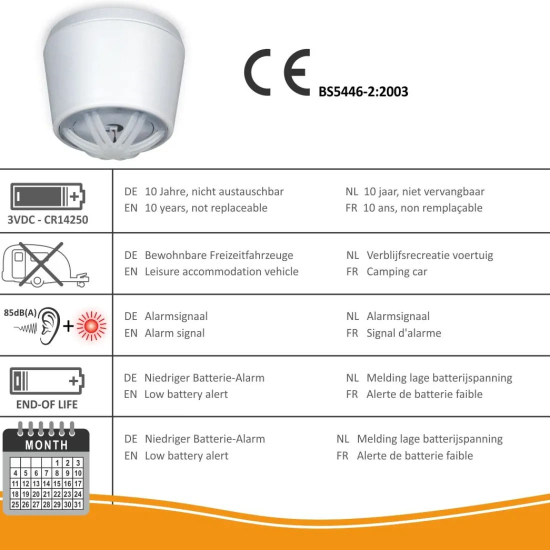hittemelder_compact_desig_4.webp Hittemelders*ELRO Hittemelder Compact Design - 10 Jaar Batterij (Fh7210)