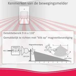 Accessoires alarmsystemen | Alarmsysteem Home+*ELRO Huisdieren Proof Bewegingsmelder Voor As90S Home+ Alarmsysteem (As90Pp)