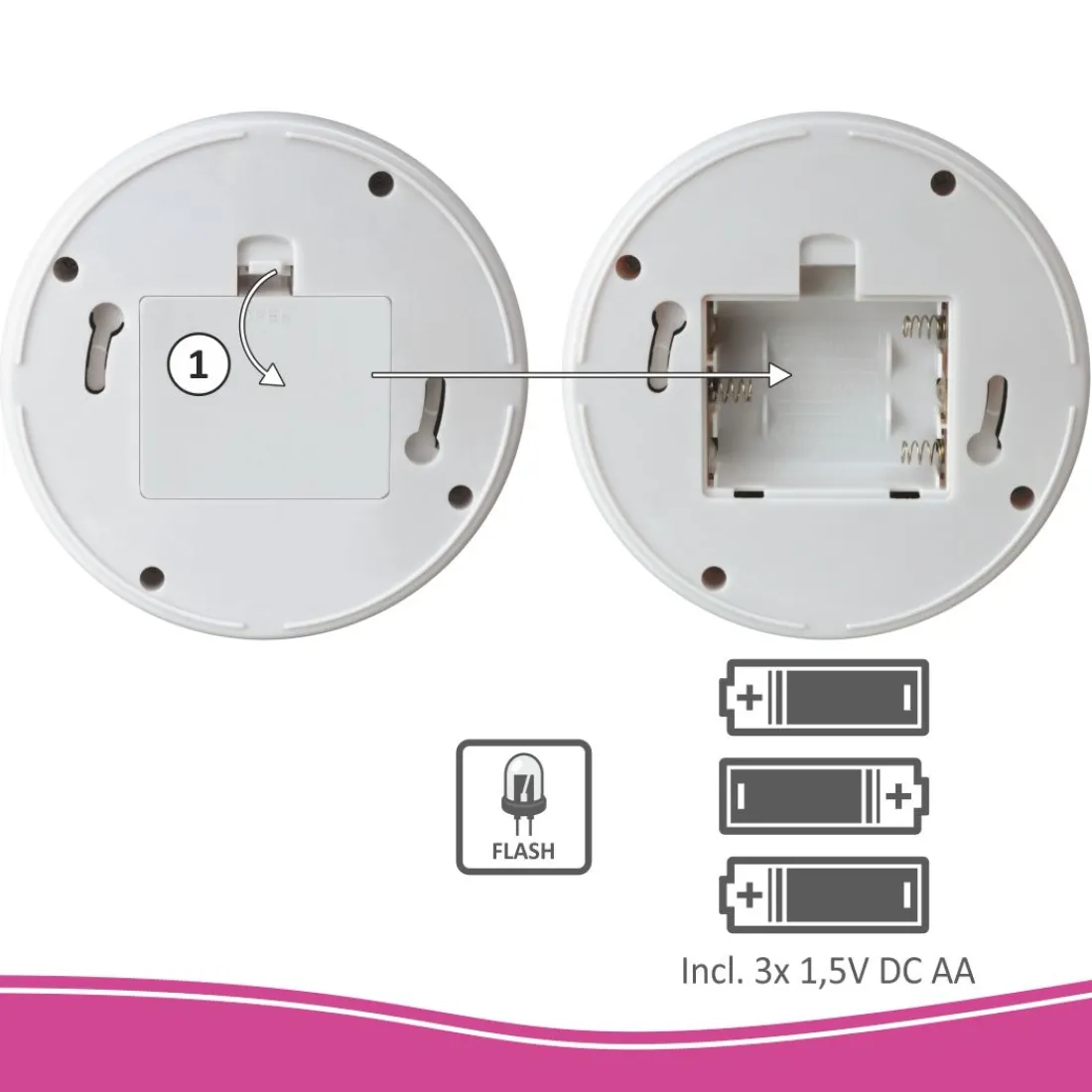 indoor_dummy_dome_camera__3.webp Dummy camera met led*ELRO Indoor Dummy Dome Camera Met Flash Light - 4 Pack (Cdd15F)