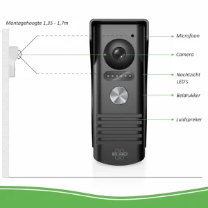 Video deur intercom | Deurintercom met camera*ELRO Ip Wifi Deurintercom Met 2 Monitoren (Dv50)
