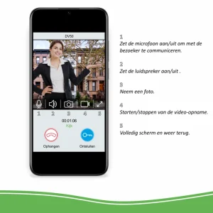Video deur intercom | Deurintercom met camera*ELRO Ip Wifi Deurintercom Met 2 Monitoren (Dv50)