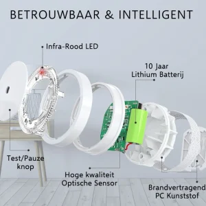 Rookmelders*ELRO Rookmelder Compact Design Met 10 Jaar Batterij (Fs8010)
