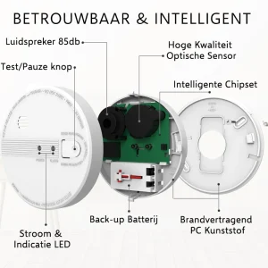 Koppelbare rookmelders | Rookmelders*ELRO Rookmelder 230V - 5 Jaar Back-Up Batterij - 6 Pack (Fs1105P)