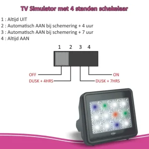 Dummy alarm*ELRO Tv Simulator Anti Inbraak En Diefstal Met Led Verlichting (Adtv4)