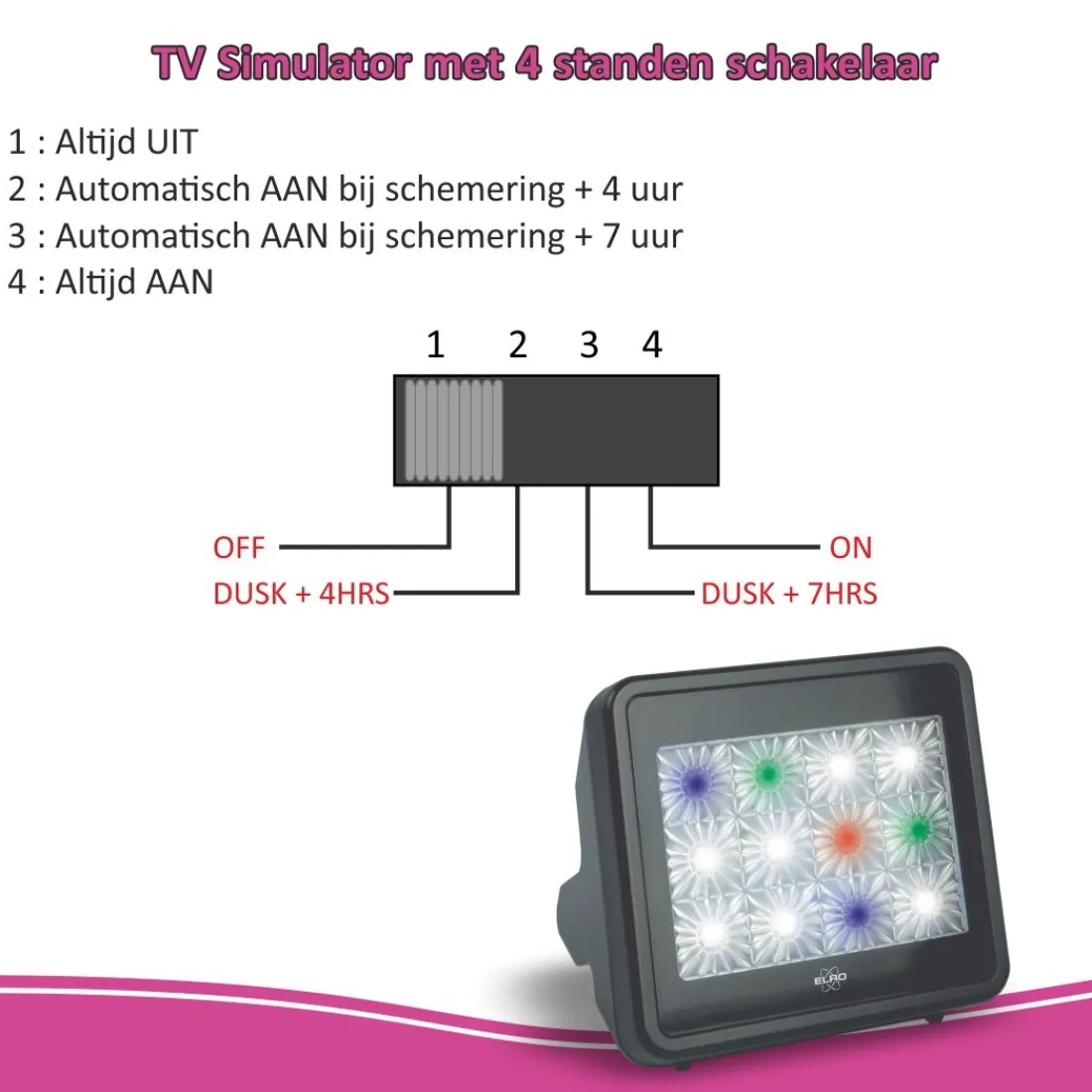 tv_simulator_anti_inbraak_4.webp Dummy alarm*ELRO Tv Simulator Anti Inbraak En Diefstal Met Led Verlichting (Adtv4)