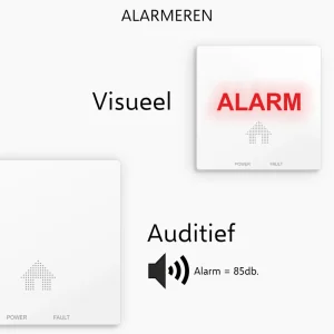 Koolmonoxidemelders*ELRO Ultra Dunne Koolmonoxidemelder Met 10 Jaar Batterij (Fc4610)
