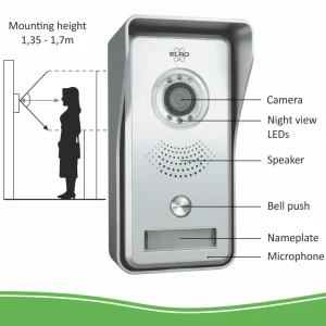 Video deur intercom | Deurintercom met camera*ELRO Wifi Ip Video Deurbel – Met 2X Draadloze Deurgong (Dvc040Ip2)